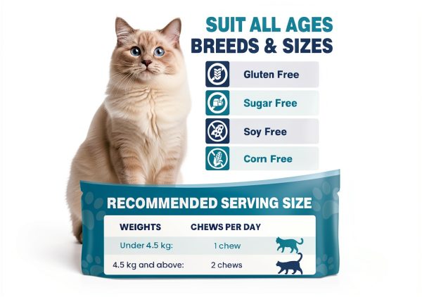 CPFK Cat Flea Chewables Safe Easy Flea Prevention for Cats-5