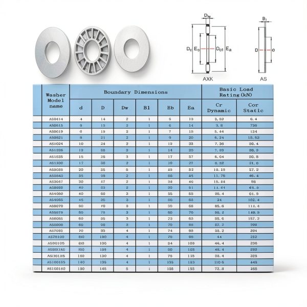 FOCMKEAS AXK Needle Roller Thrust Bearing Set 10pcs with Washers Size-2